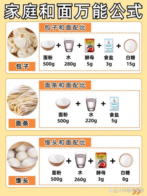 橡子屋鱼鱼面烹饪秘籍大公开