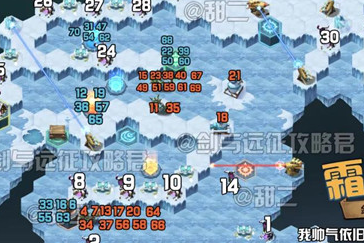 剑与远征，极地冰原通关秘籍大公开