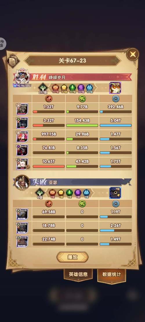 剑与远征，极地冰原通关秘籍大公开