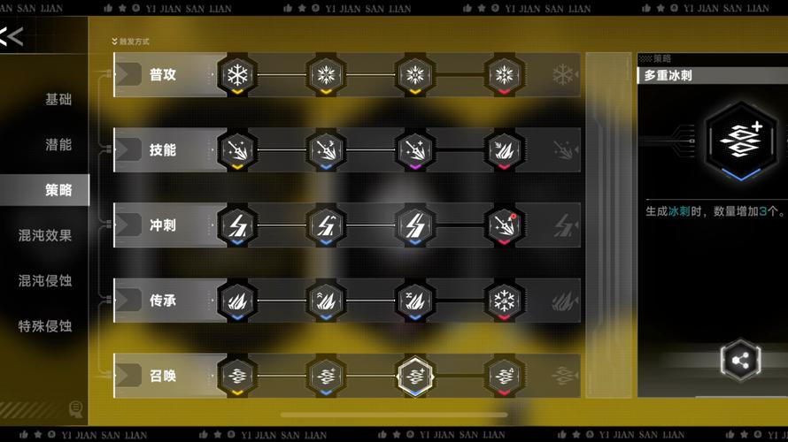 苍翼混沌效应，拉格纳潜能与策略深度解析