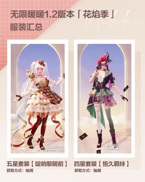 无限暖暖仲夜守望套装全方位解析