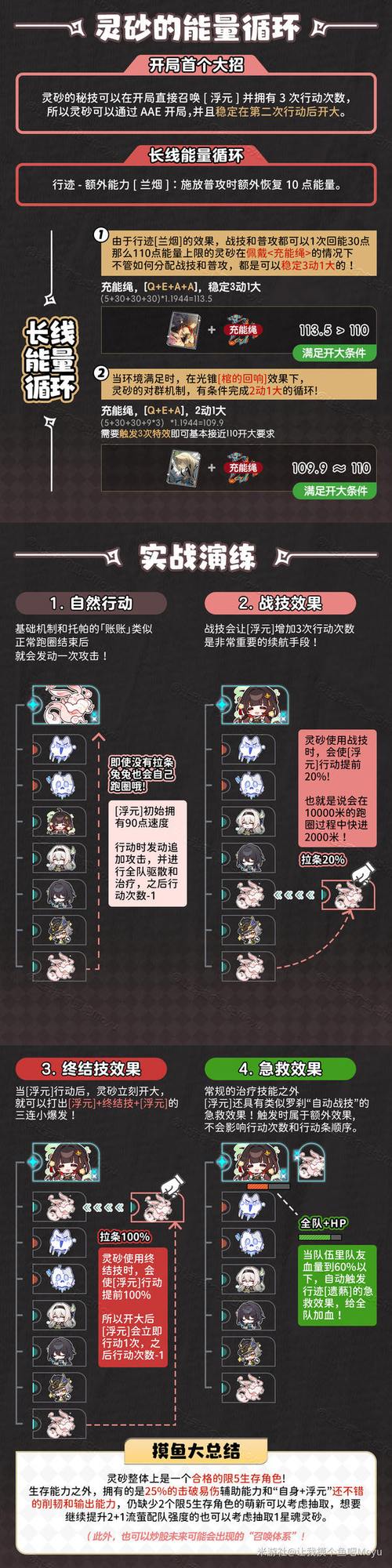 崩坏星穹铁道灵砂养成材料全解析