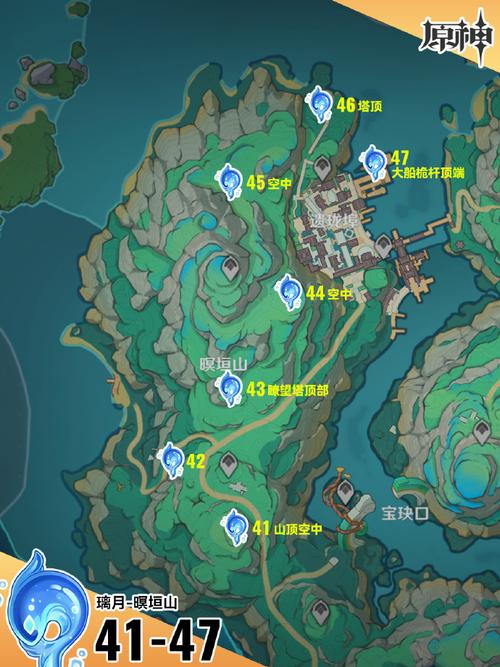 原神杂货铺位置全攻略指南