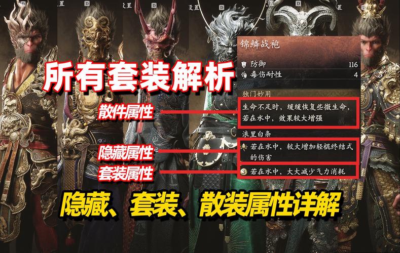 黑神话 悟空赭黄套装材料全解析