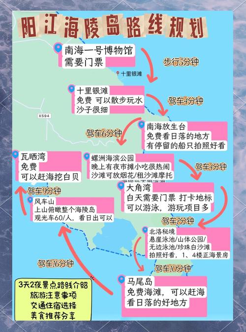 海岛环游记公测上线时间大揭秘