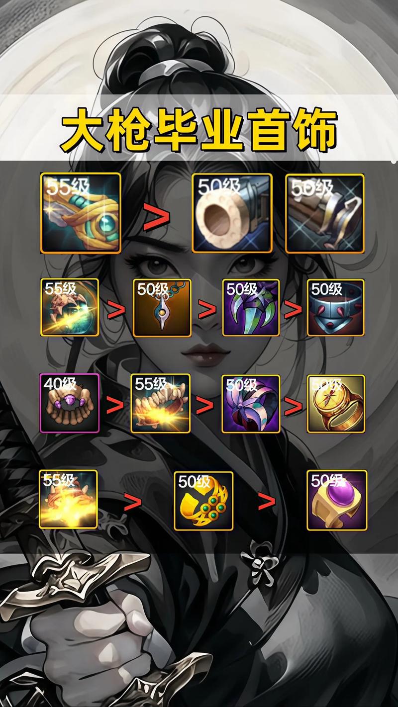 地下城与勇士手游，个性武器大比拼，谁是王者？