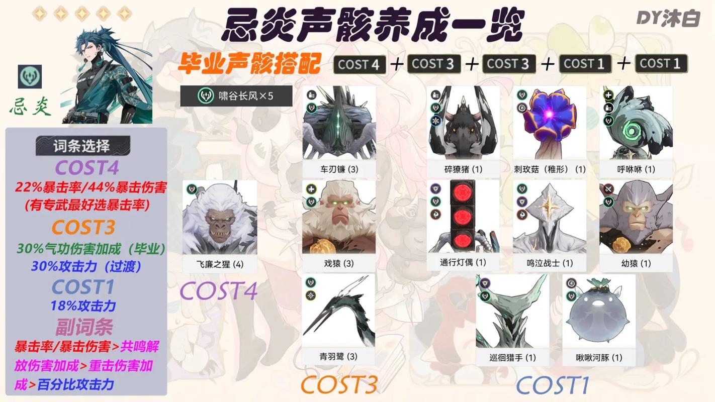 鸣潮食物 buff 叠加机制大揭秘