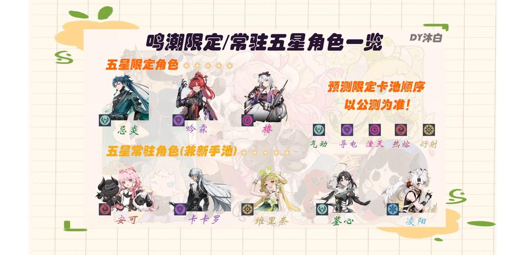 鸣潮食物 buff 叠加机制大揭秘