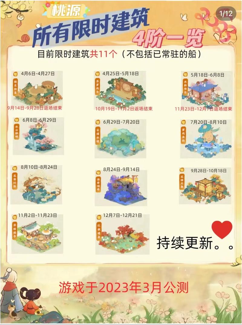 桃源深处有人家山河侠影活动成就全解析