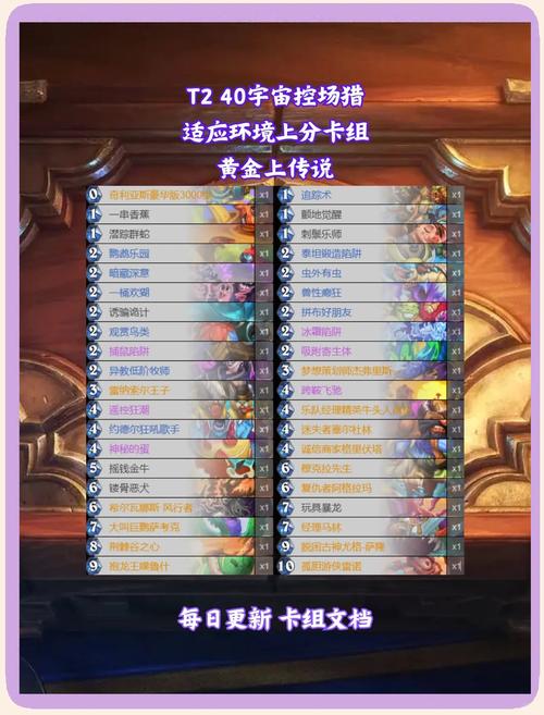 炉石传说国服回归 卡组强度榜大揭秘