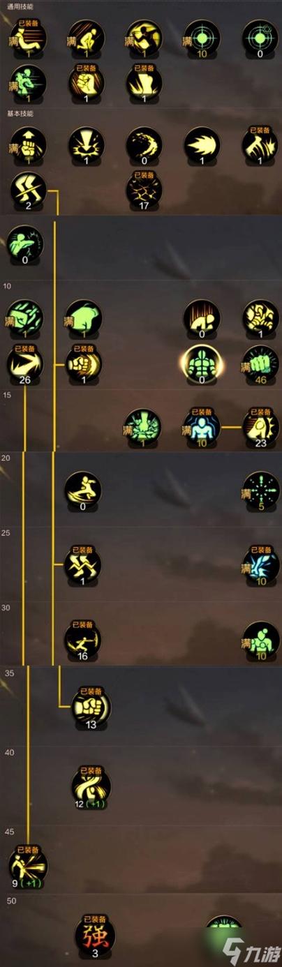 DNF 格斗手游，带爪职业深度解析