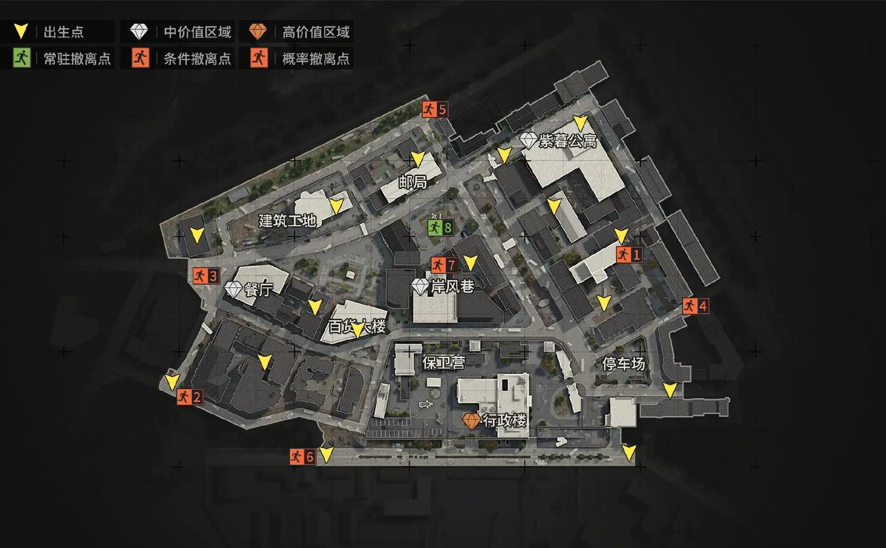 暗区突围，最佳布局与设置全攻略