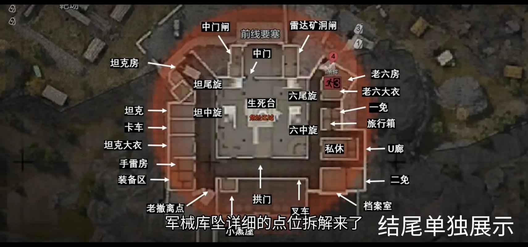 暗区突围，最佳布局与设置全攻略