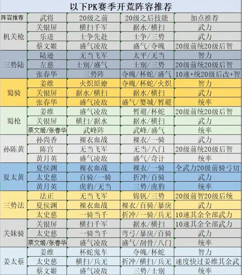 洪荒西行录经验值全攻略,快速升级秘籍