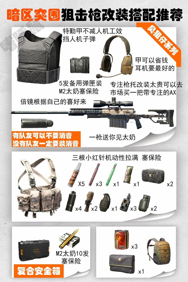 暗区突围PC 四级防弹衣终极抉择指南