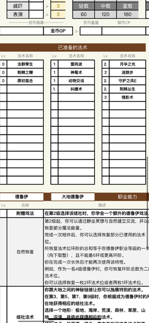 深度解析伊瑟黛纳的玩法与技能秘籍