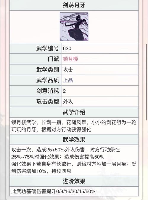 江湖悠悠锁月楼连招秘籍大揭秘