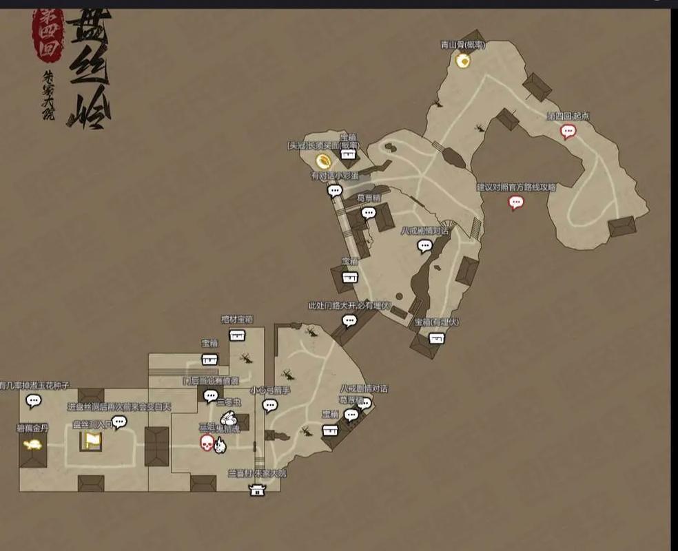 黑神话悟空第四章盘丝洞BOSS全解析攻略