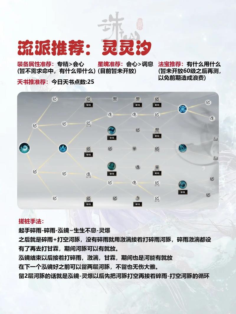 诛仙世界灵汐门派加点全方位指南