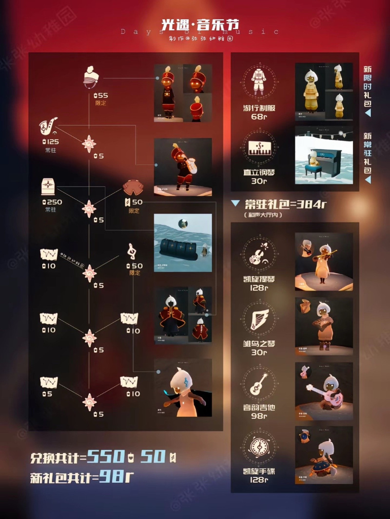 光·遇与网易云音乐联动 H5 活动震撼开启