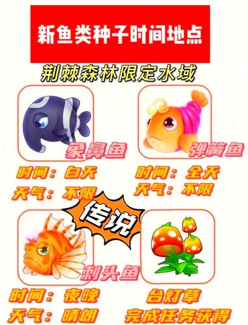 摩尔庄园手游，钓鱼刷新点与鸭嘴怪怪位置全解析