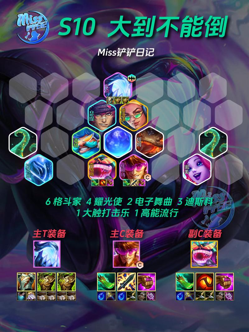 金铲铲之战德玛铁男阵容强度深度剖析