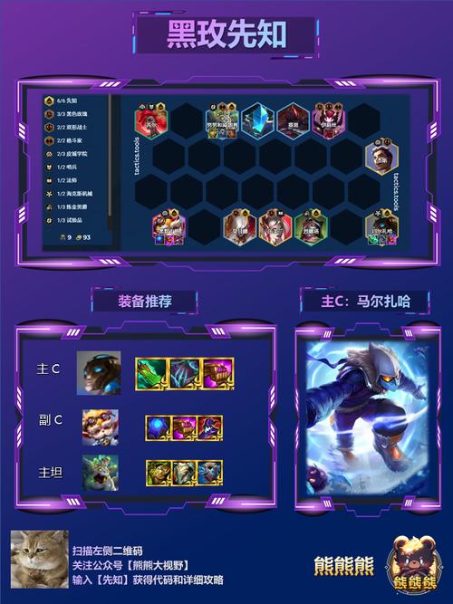 云顶之弈手游,魄罗团团申请出战活动全解析