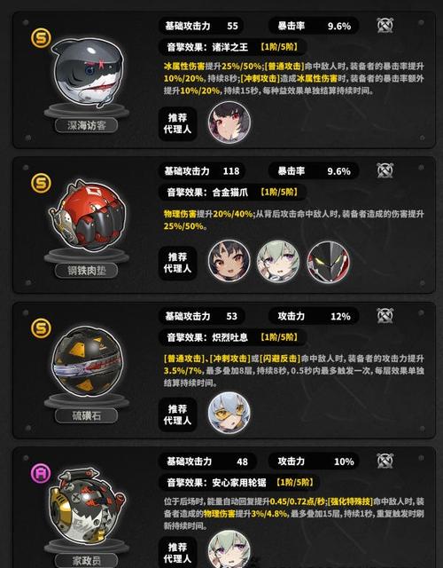 绝区零，莱特音擎的绝佳选择指南