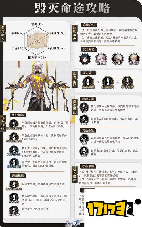 崩坏，星穹铁道必知战斗巧技大揭秘