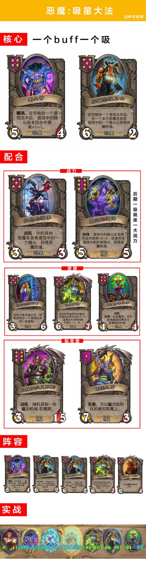 炉石传说酒馆战棋恩佐斯卡组深度解析与强力推荐