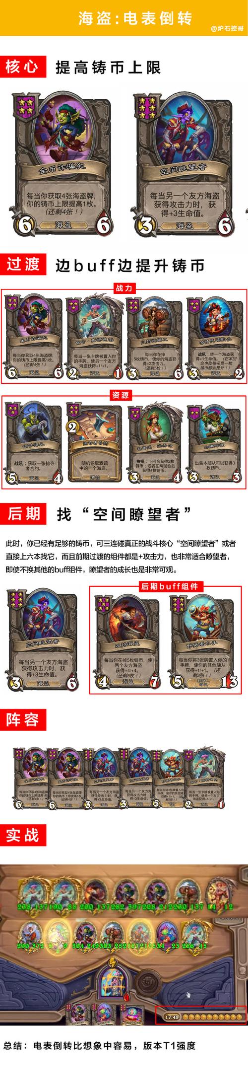 炉石传说酒馆战棋恩佐斯卡组深度解析与强力推荐