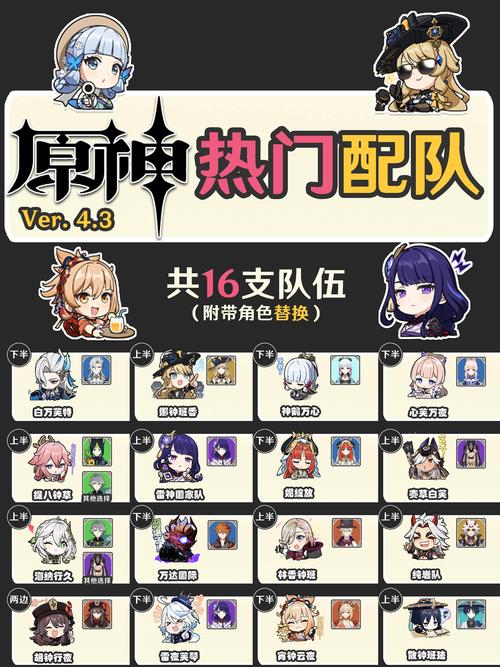 叠入深渊,混合雷队阵容的超强攻略指南