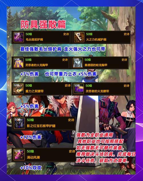 DNF 手游红眼下装选择全攻略