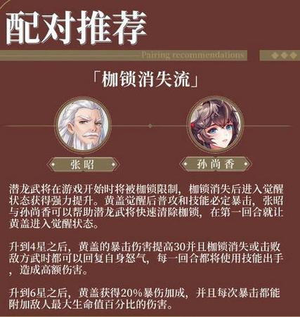 大王不好啦 2024 最强阵容搭配全解析