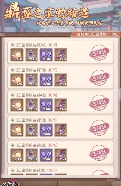 我的侠客，新手迅速上手的全面指南