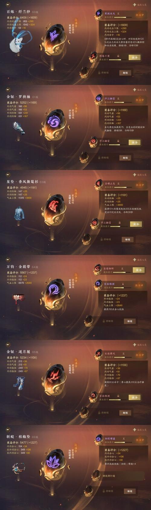 侠隐阁天赋抉择指南 助你称霸江湖