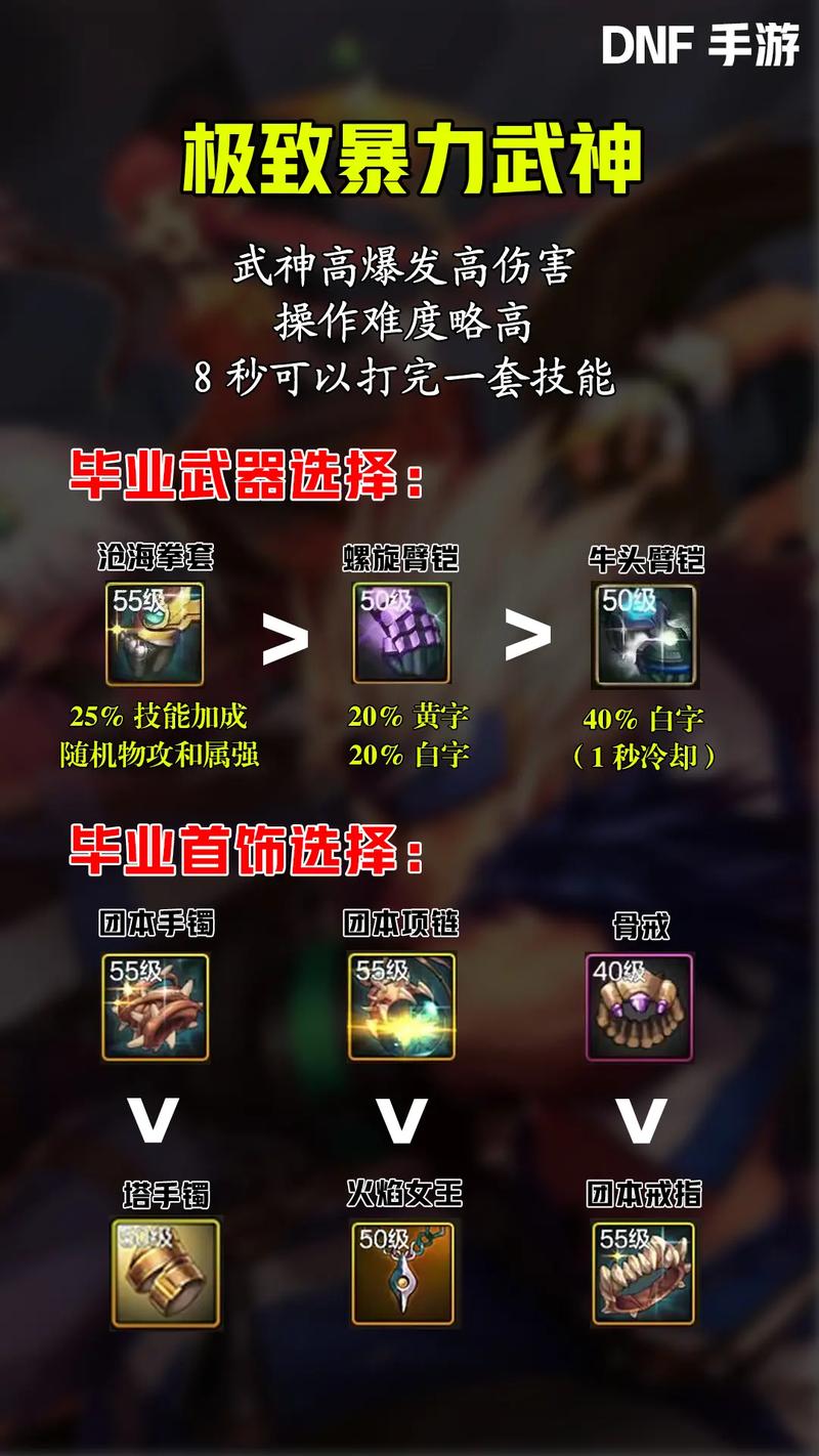 DNF 手游忍着武器选择全攻略