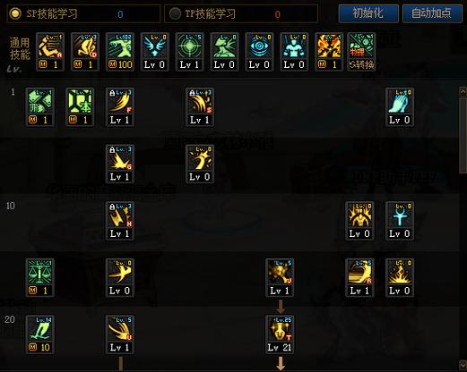 dnf神界版本异端审判者最强装备攻略