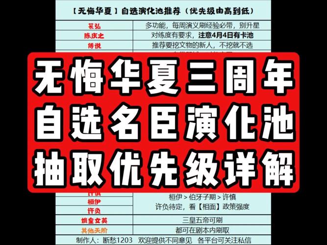 无悔华夏,名臣培养攻略与最佳选择