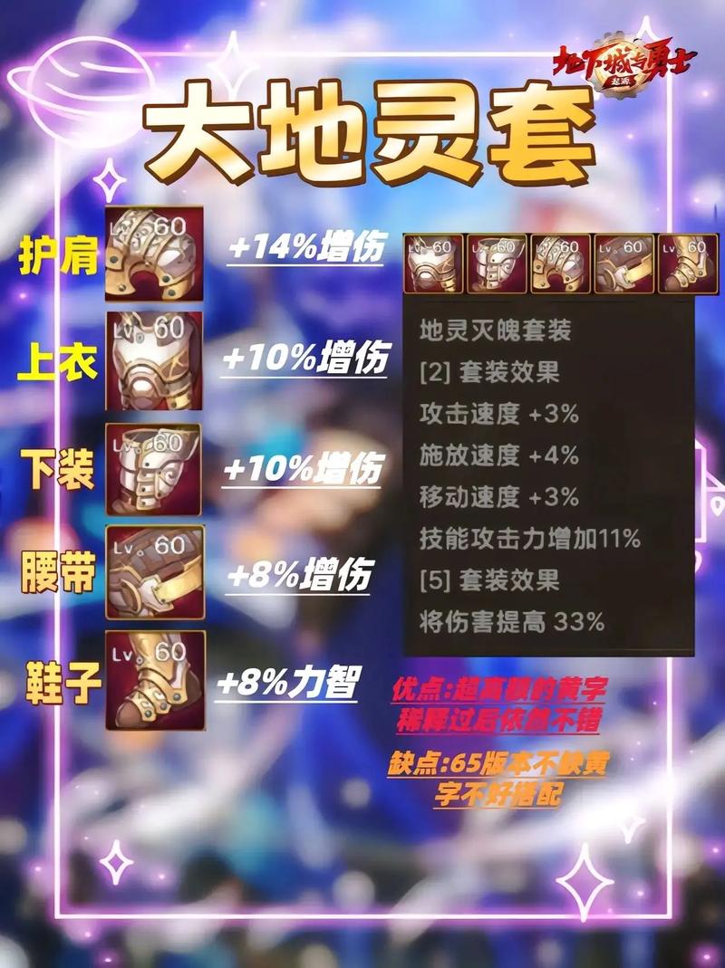 地下城与勇士手游武神防具深度解析