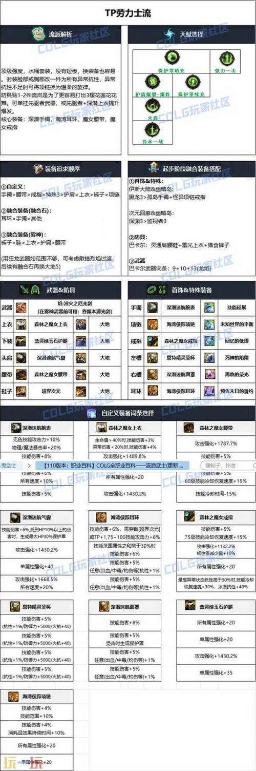 DNF 手游流浪武士武器抉择全攻略