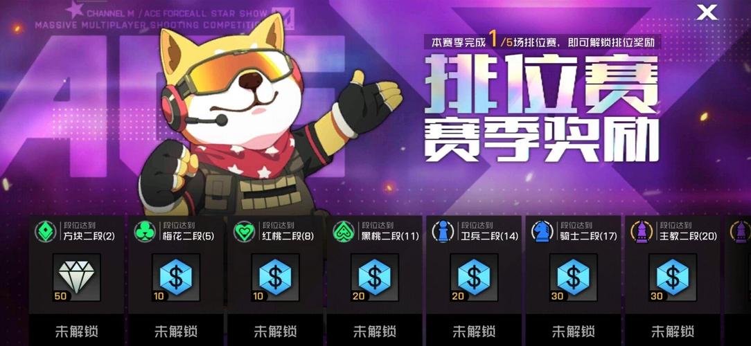 王牌战士通行证全方位解析与购买指南