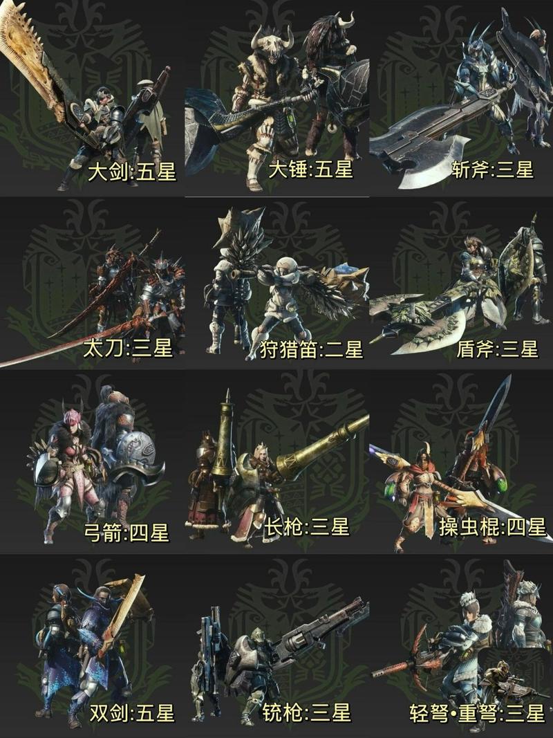 怪物猎人 OL 片手武器颜值大比拼
