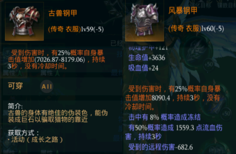 拉结尔传奇，斗兽之王天赋技能深度解析