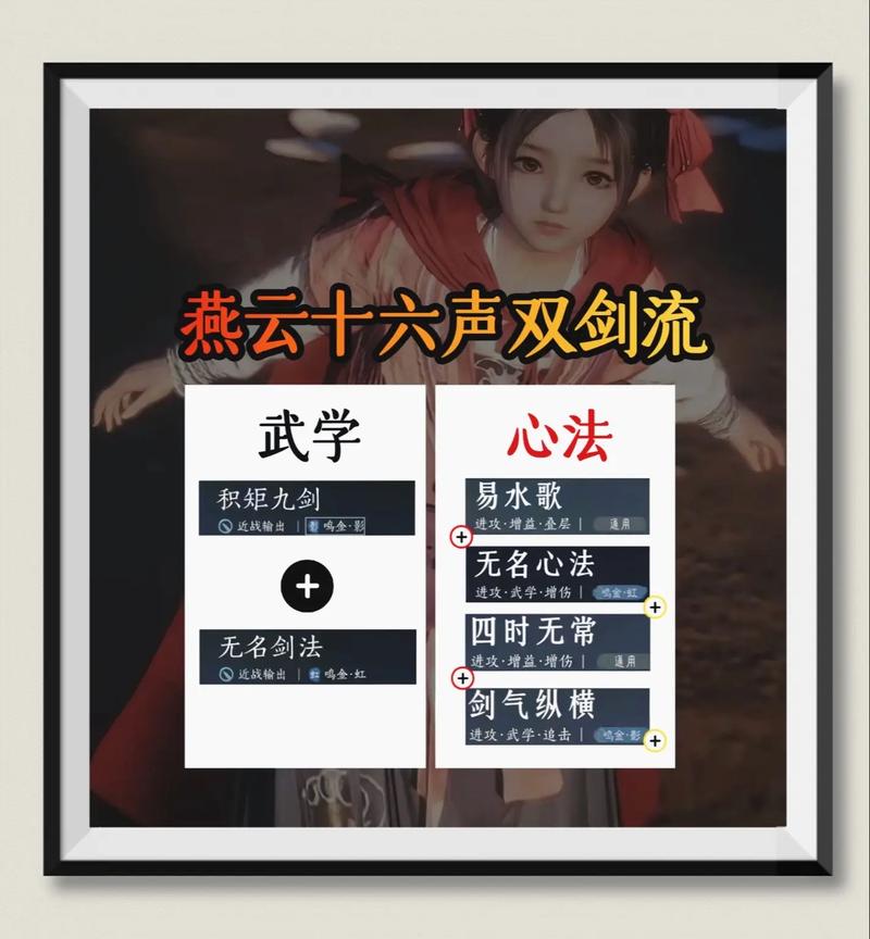 燕云十六声双剑 PVE 配装与输出指南