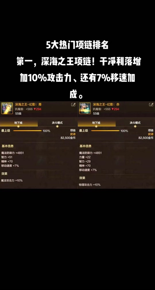 DNF 手游项链爆落地图全解析