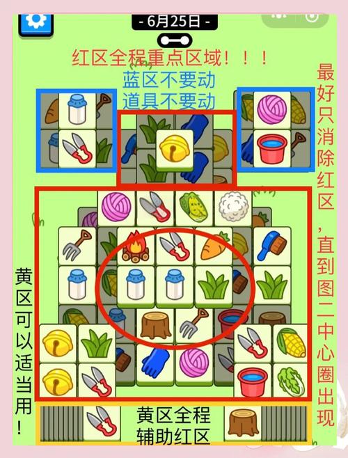 沙雕出击上学关卡轻松通关秘籍