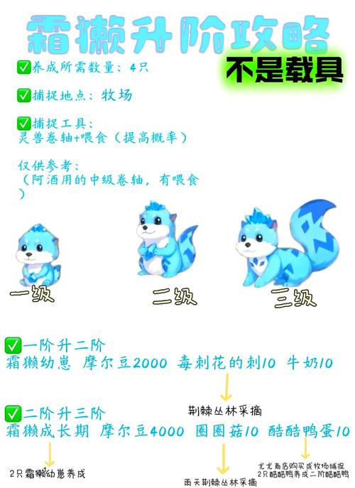 摩尔庄园手游冰淇淋鼠获取全攻略