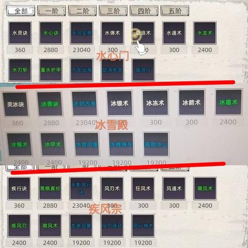 修仙家族模拟器 2 风系法术全方位解析
