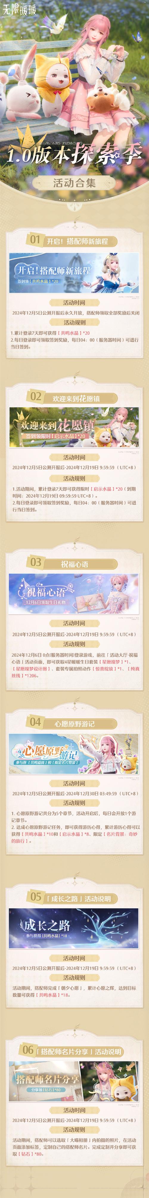 无限暖暖精灵之歌属性全解析 助力畅玩之旅